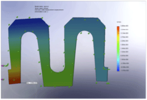 Finite Element Analysis